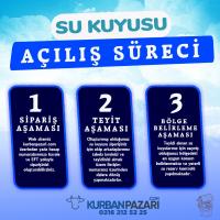 Sri-lanka 4 Çeşmeli Şadırvanlı Kuyusu