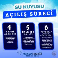 Uganda 20 Çeşmeli Şadırvanlı kuyusu